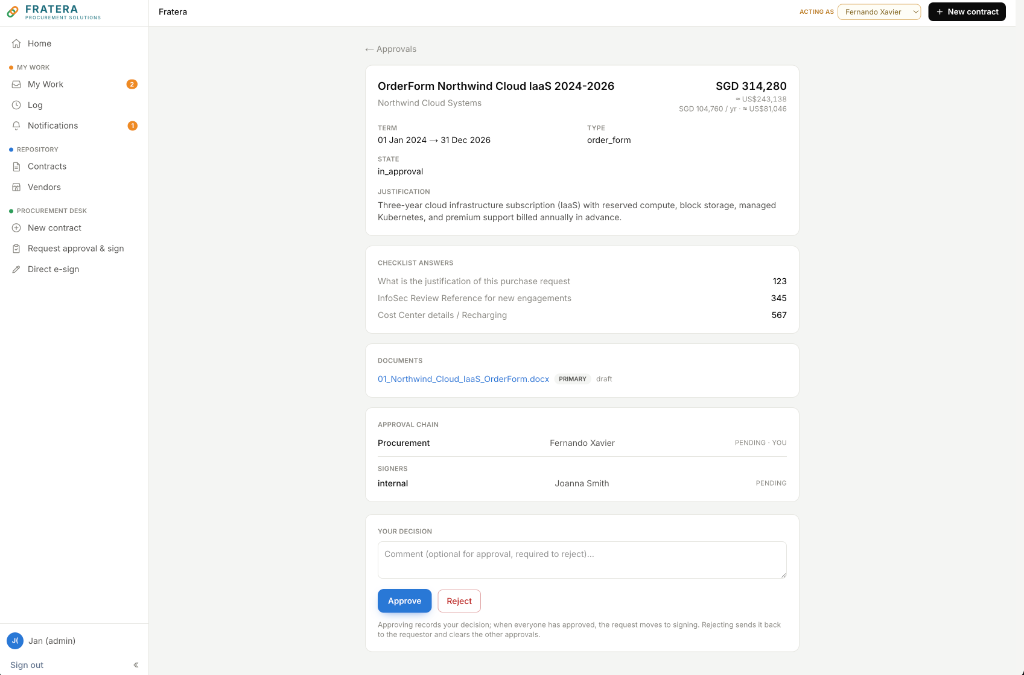 Fratera contract approval workflow