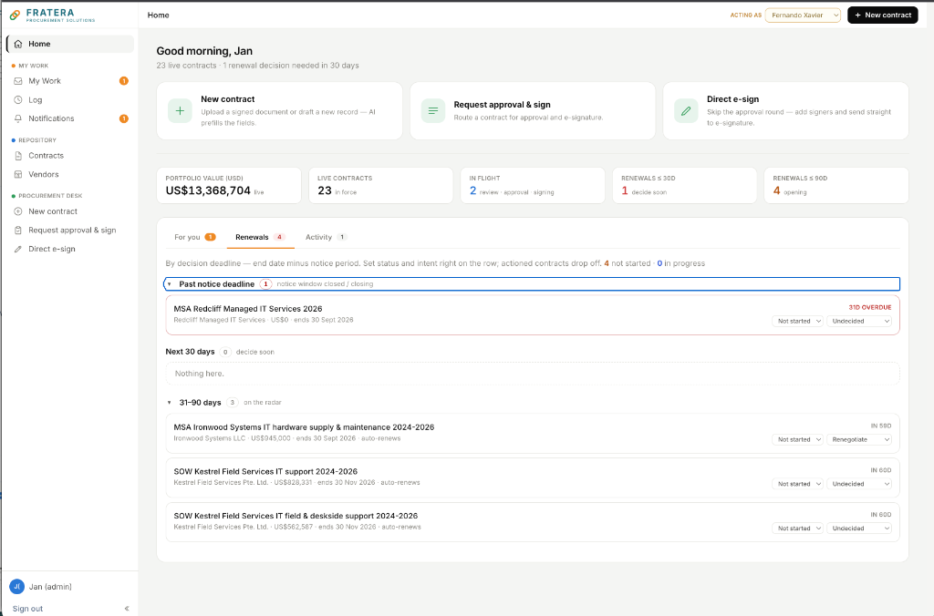 Fratera My Work renewals and tasks dashboard